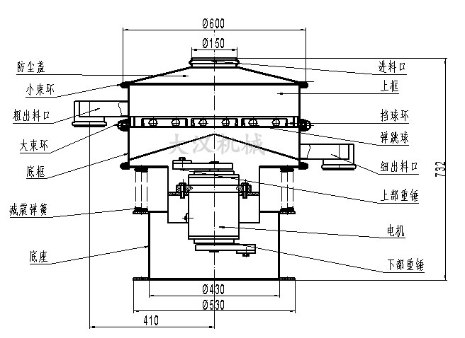 600單層旋振篩結(jié)構(gòu)圖 600單層旋振篩結(jié)構(gòu)圖