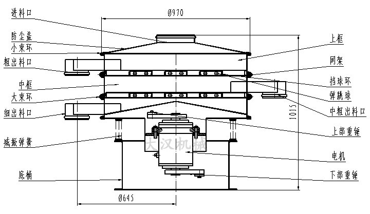 中藥粉旋振篩結構圖 中藥粉旋振篩結構圖